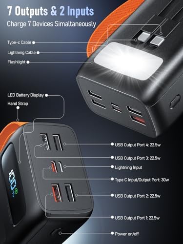 Batterie Externe 50000mAh Power Bank, Charge Rapide 30W avec Câbles Intégrés et Écran LED
