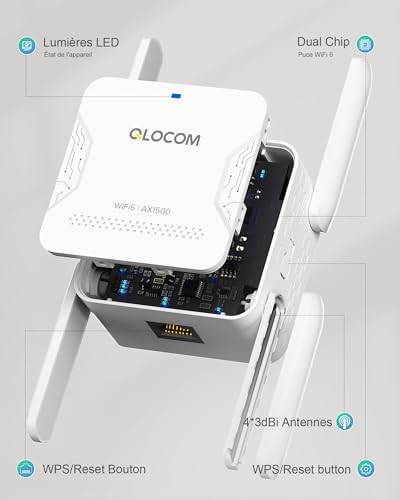 QLOCOM Répéteur WiFi Puissant AX1500Mbps, WiFi 6, Double Bande 5GHz/2.4GHz