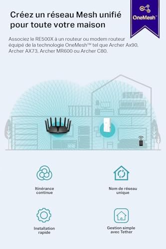 TP-Link Répéteur WiFi 6 RE500X, Amplificateur Puissant AX1500 Mbps, Port Ethernet Gigabit
