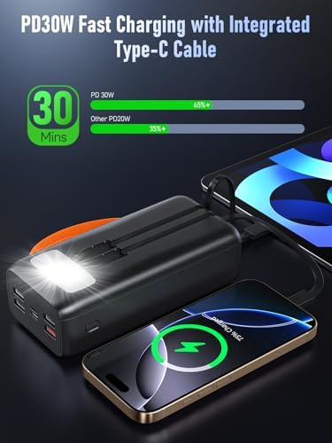Batterie Externe 50000mAh Power Bank, Charge Rapide 30W avec Câbles Intégrés et Écran LED