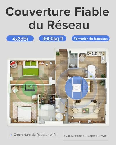 QLOCOM Répéteur WiFi Puissant AX1500Mbps, WiFi 6, Double Bande 5GHz/2.4GHz