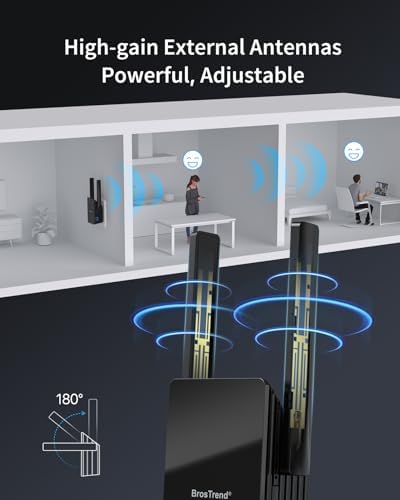 BrosTrend Répéteur WiFi 6 AX1500, Amplificateur Puissant, Port Gigabit, Double Bande 5GHz & 2.4GHz