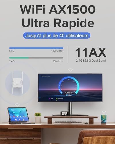 QLOCOM Répéteur WiFi Puissant AX1500Mbps, WiFi 6, Double Bande 5GHz/2.4GHz