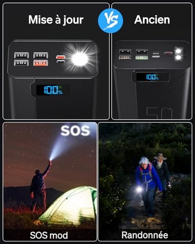 Batterie Externe 50000mAh, Charge Rapide 22.5W, 5 Sorties, 3 Entrées