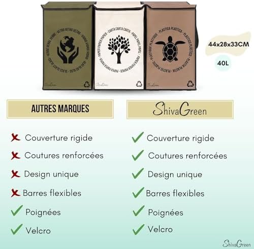 Shiva Green Poubelle Tri Sélectif FBAD1, 3 Bacs avec Sac et Couvercle, Plastique, Verre, Papier