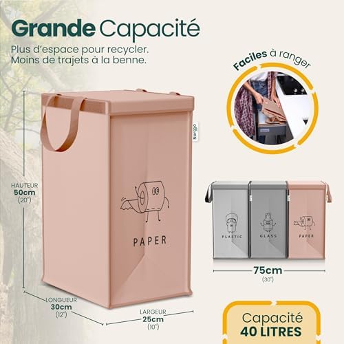 Norggo Poubelle Tri Sélectif 3 Bacs 40L, Sac Tri Sélectif Plastique, Papier et Verre