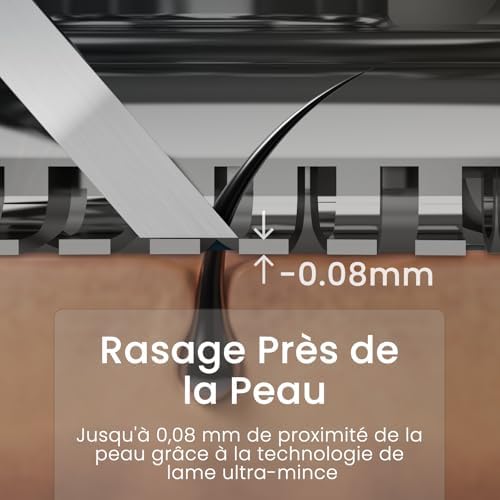 SWEETLF Rasoir Électrique Homme SWS7105, Rechargeable Wet & Dry, 3D Têtes Rotatives, 120 min Autonomie, Bleu Foncé