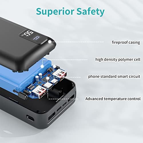 Chargeur Portable Rapide 50000mAh Batterie Externe avec 3 Sorties USB-C
