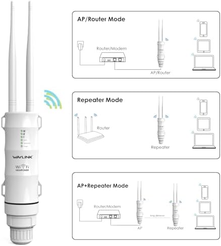 WAVLINK Répéteur WiFi Extérieur Puissant N300, Antenne Longue Portée, PoE
