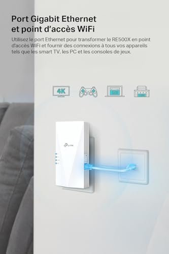 TP-Link Répéteur WiFi 6 RE500X, Amplificateur Puissant AX1500 Mbps, Port Ethernet Gigabit