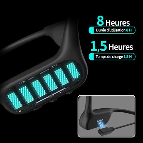 Casque Étanche IPX8 à Conduction Osseuse Bluetooth 5.4 avec MP3 et Mémoire 32 Go