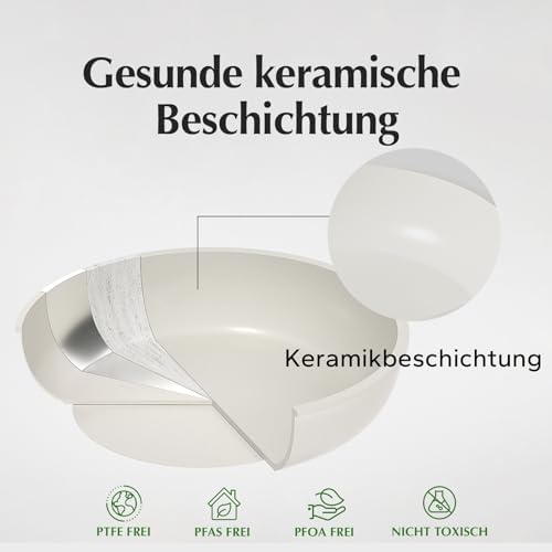 Batterie de Cuisine Antiadhésive en Céramique, Lot de 16, Blanc, Poignée Amovible