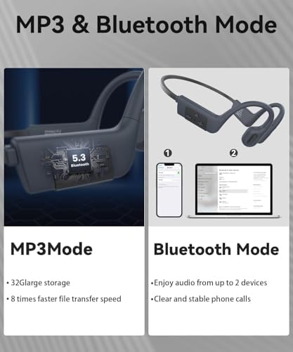 Écouteurs Waterproof 32GB Casque Conduction Osseuse Bluetooth 5.3, Gris