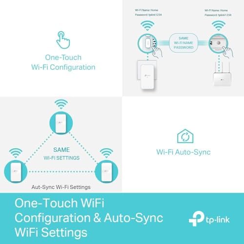 TP-Link Répéteur WiFi Powerline TL-WPA7617 KIT, AC1200, Port Ethernet Gigabit