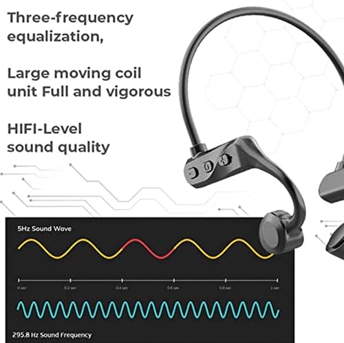 Écouteurs Sport à Conduction Osseuse Bluetooth 5.0, Noir, Résistants à la Sueur