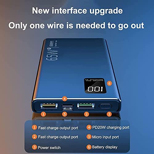 Chargeur Portable Rapide 65W Batterie Externe 50000mAh avec Affichage LED