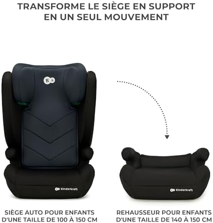 Kinderkraft Siège Auto i-Size I-SPARK, Groupe 2/3, 100-150 cm, Noir