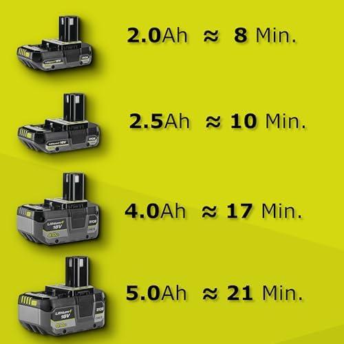 RYOBI Souffleur de Feuilles 18V One+ OBL1820S, Léger et Compact, 245 km/h