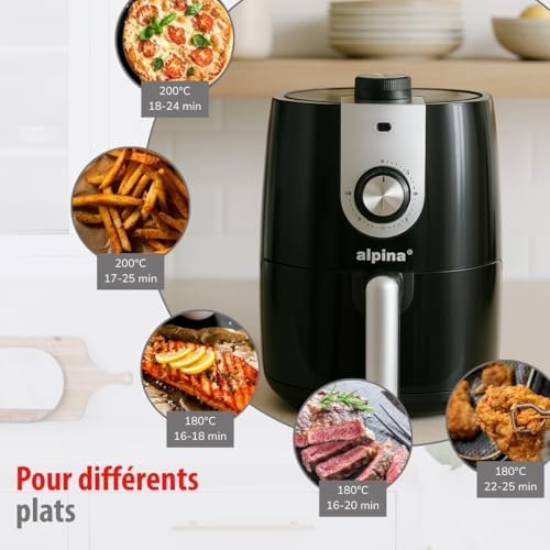 Air fryer compacte 2L pour une cuisson rapide et saine
