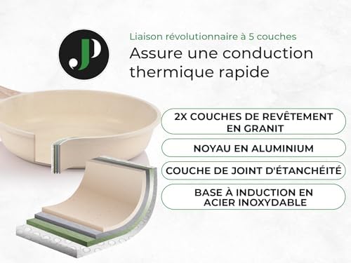 Batterie de Cuisine Induction 21 Pcs, Set de Casseroles et Poêles Antiadhésives, Beige