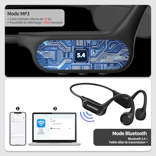Casque Étanche IPX8 à Conduction Osseuse Bluetooth 5.4 avec MP3 et Mémoire 32 Go