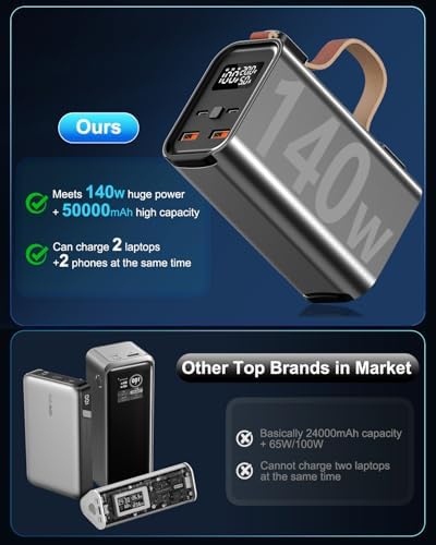 Batterie Externe 50000mAh 140W, Charge Rapide avec Écran Numérique et 4 Sorties