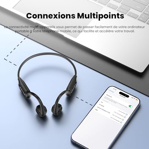 Casque Conduction Osseuse Bluetooth 5.4 avec Mémoire MP3 32Go, Étanche IPX8