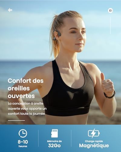 Écouteurs Étanches Bluetooth 5.4 à Conduction Osseuse, Mémoire MP3 32G