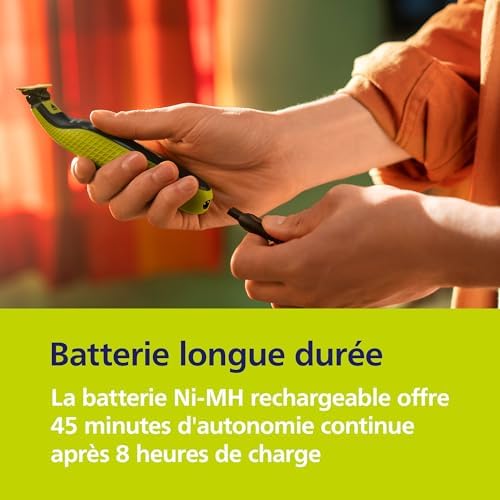 Philips Rasoir Électrique Homme OneBlade 360, QP2724/31, 2 Lames 360, 3 Peignes à Barbe