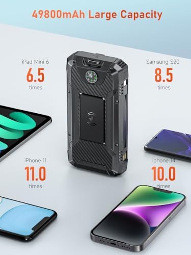 Batterie Externe Solaire 49800mAh, Charge Rapide PD30W avec Câbles Intégrés