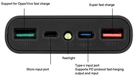Boîtier DIY Batterie Externe 50000mAh, Charge Rapide 22.5W avec Lampe LED