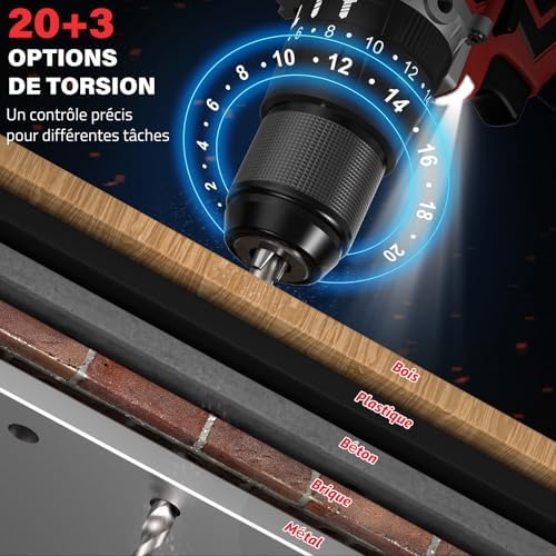 SundpeyPRO Perceuse Visseuse Sans Fil 21V, 120Nm Max, Brushless, 2 Batteries 4.0Ah