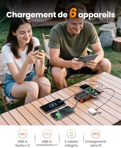 Chargeur Solaire Batterie Externe 27000mAh, Charge Rapide 22,5W, Orange