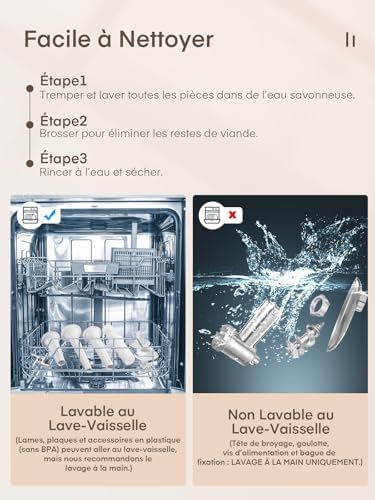 FOHERE Hachoir à Viande Électrique Professionnel, 3 en 1, 2000W Max, Acier Inoxydable