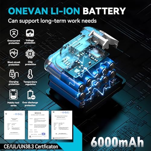 ONEVAN Souffleur de Feuilles Turbo, Modèle sans Fil, 576 km/h, 2 Batteries 6.0Ah