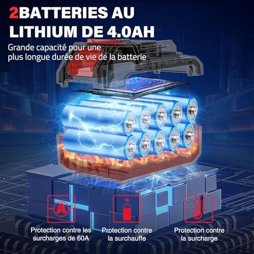 SundpeyPRO Perceuse Visseuse Sans Fil 21V, 120Nm Max, Brushless, 2 Batteries 4.0Ah