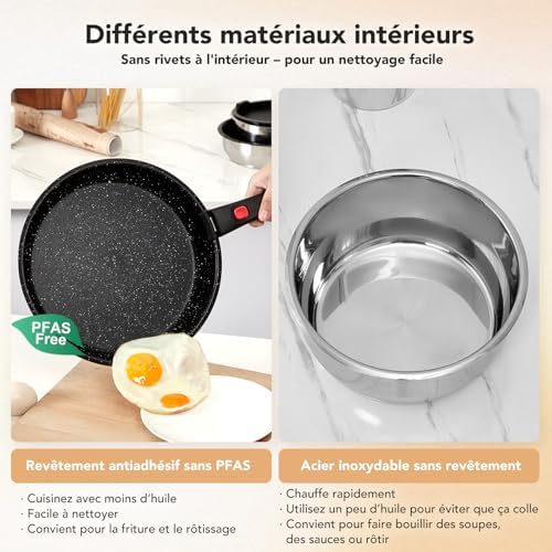 Batterie de Cuisine Induction 7 Pièces, Poêles Antiadhésives et Casseroles Inox, Noir