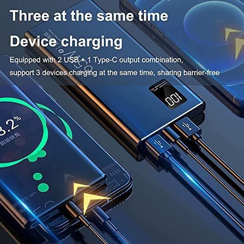 Chargeur Portable Rapide 65W Batterie Externe 50000mAh avec Affichage LED