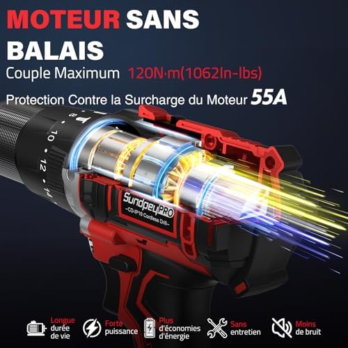 SundpeyPRO Perceuse Visseuse Sans Fil 21V, 120Nm Max, Brushless, 2 Batteries 4.0Ah