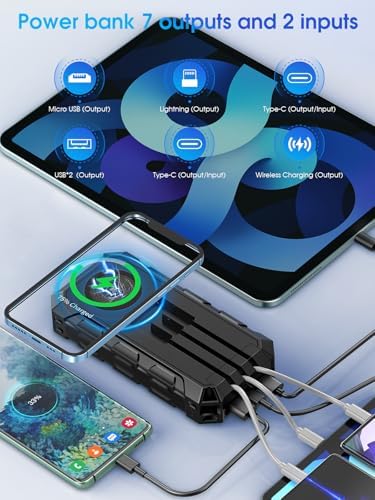 Batterie Externe Solaire 52800mAh, Charge Rapide 30W PD USB C, Noir