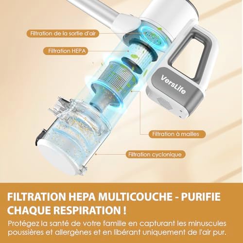 VersLife Aspirateur Balai sans Fil S6PRO, Puissant 30Kpa, 30 Min d'Autonomie, 4 en 1