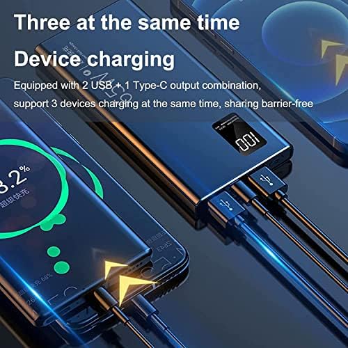 Chargeur Portable 65W Batterie Externe 50000mAh avec Affichage LED