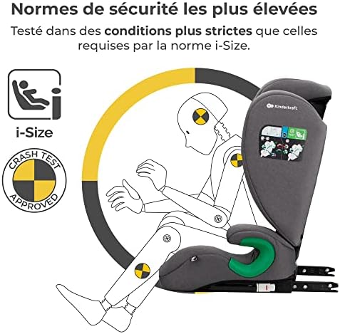 Kinderkraft Siège Auto Isofix JUNIOR FIX i-Size, Groupe 2/3, 100-150 cm, Gris