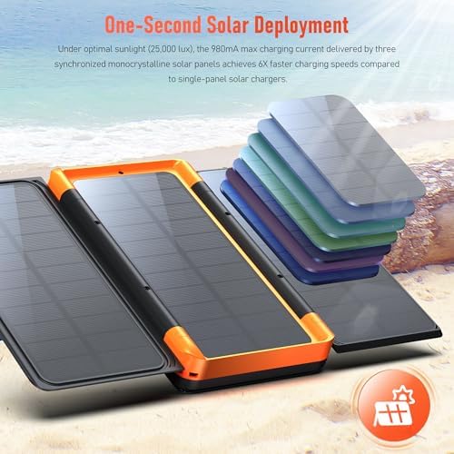 Batterie Externe Solaire 63200mAh avec Charge Rapide USB-C et Sans Fil