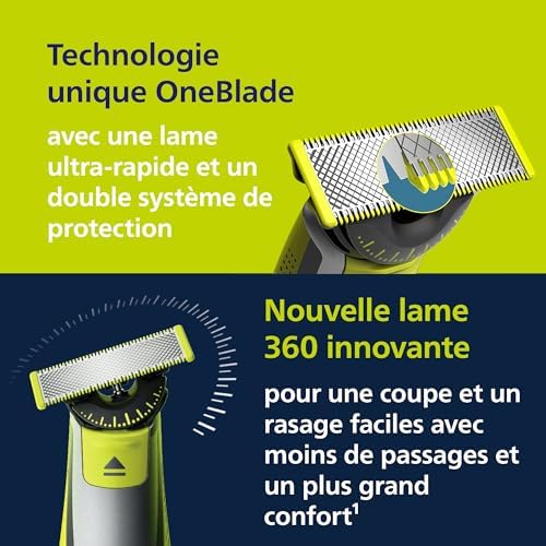 Philips Rasoir Électrique Homme OneBlade 360, QP2834/31, Visage et Corps