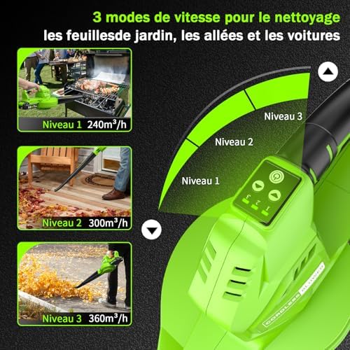 SEYVUM Souffleur de Feuilles sans Fil, Modèle RLBBM10, 3 Vitesses, Léger 1,4kg