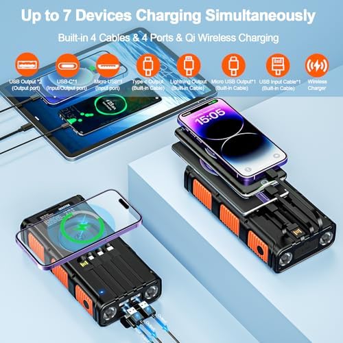 Batterie Externe Solaire 26800mAh avec Manivelle, Recharge Rapide USB-C