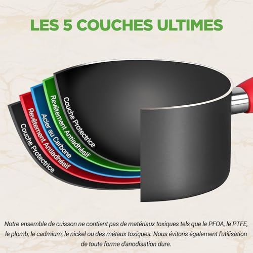 Batterie de Cuisine Antiadhésive 21 Pièces, Revêtement Durable, Poignées Confortables