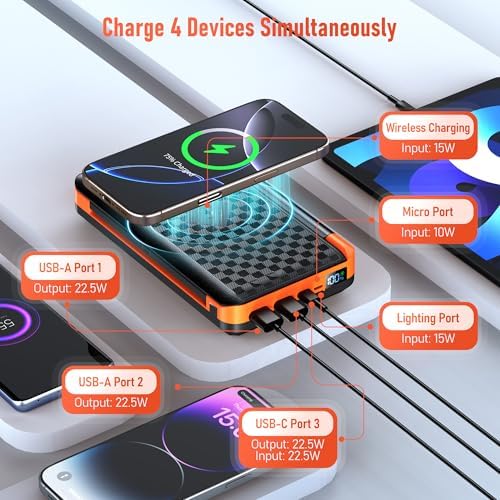 Batterie Externe Solaire 63200mAh avec Charge Rapide USB-C et Sans Fil