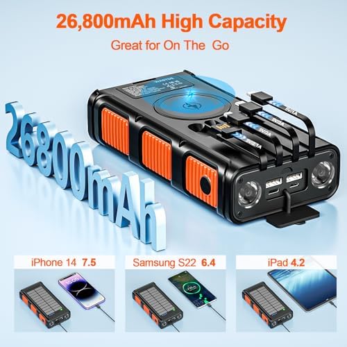 Batterie Externe Solaire 26800mAh avec Manivelle, Recharge Rapide USB-C